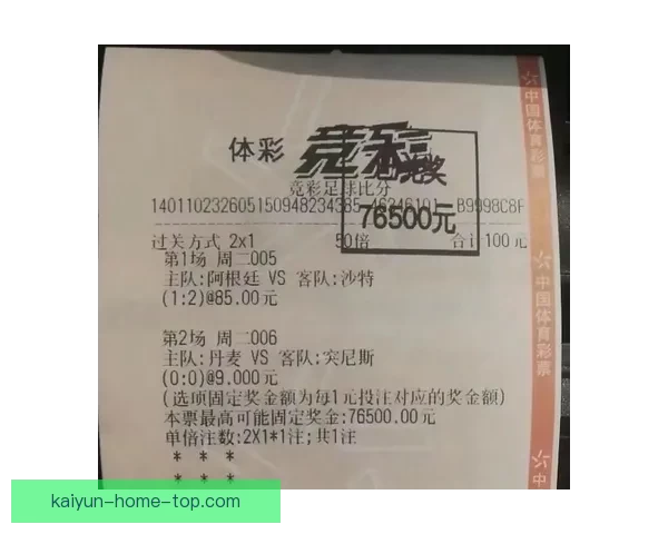 世界杯竞猜游戏带你畅享精彩赛事与丰厚奖励的双重乐趣