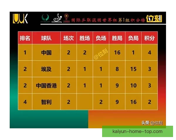 世界杯竞猜比分投注全攻略揭秘最佳下注策略技巧